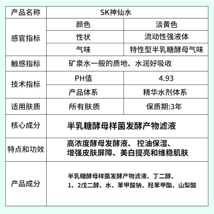 sk神仙水酵母水面部精华水修护补水精华液 半成品料体加工_976e28fb.jpg