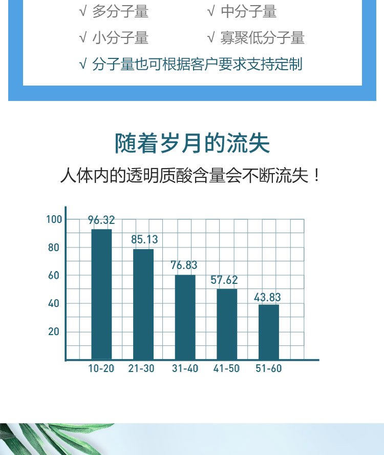 透明质酸钠水光饮 补水玻尿酸 高中低分子量原料粉剂_386617bd.jpg